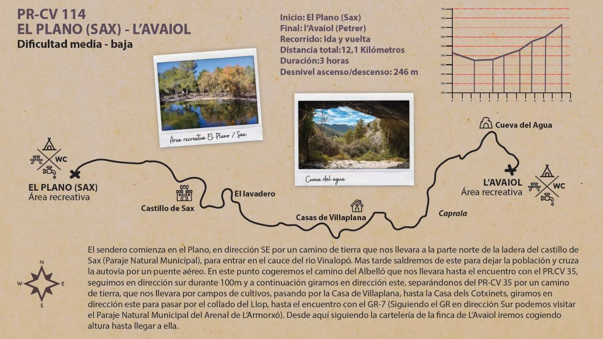Paisaje de la ruta El Plano (Sax) — L'Avaiol